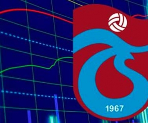 Trabzonspor Yükselişe Geçti
