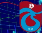 Trabzonspor Yükselişe Geçti