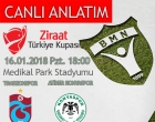 Trabzonspor 1-1 Atiker Konyaspor 