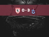 2025/2026 Sezonu 20. Hafta Samsunspor - Trabzonspor